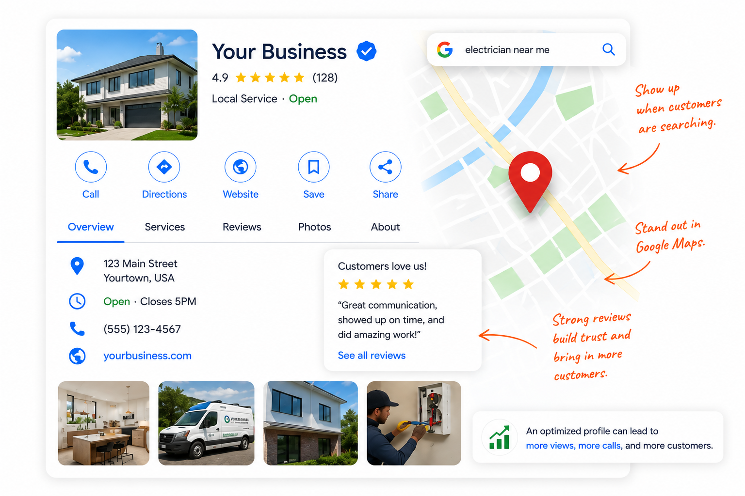 Google Business Profile optimization for local businesses